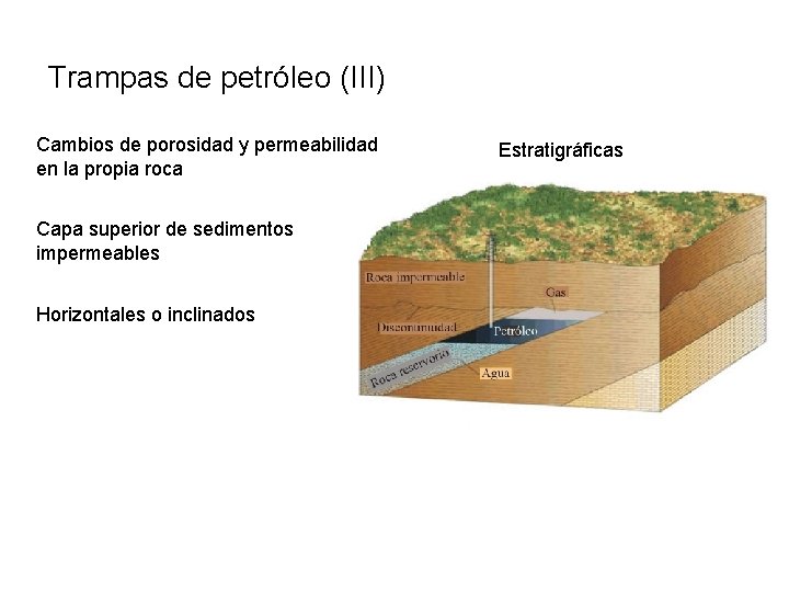 Trampas de petróleo (III) Cambios de porosidad y permeabilidad en la propia roca Capa