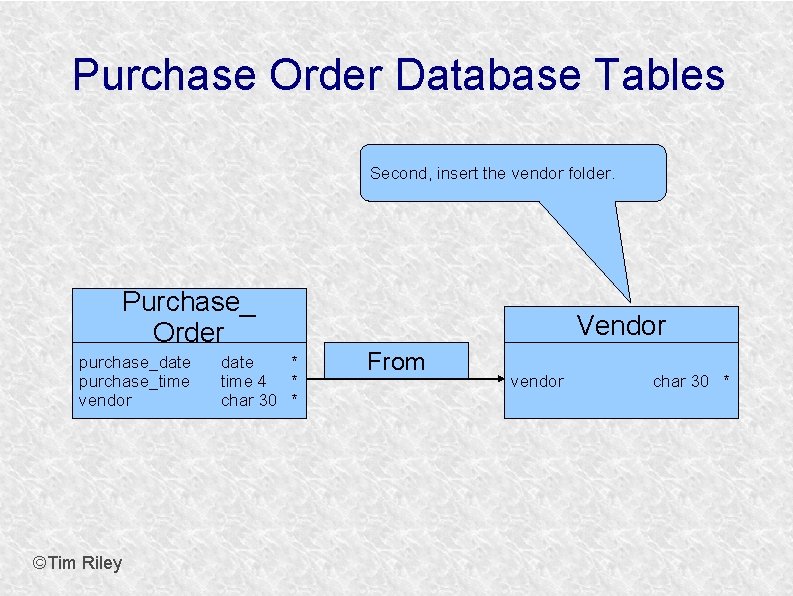 Purchase Order Database Tables Second, insert the vendor folder. Purchase_ Order purchase_date purchase_time vendor