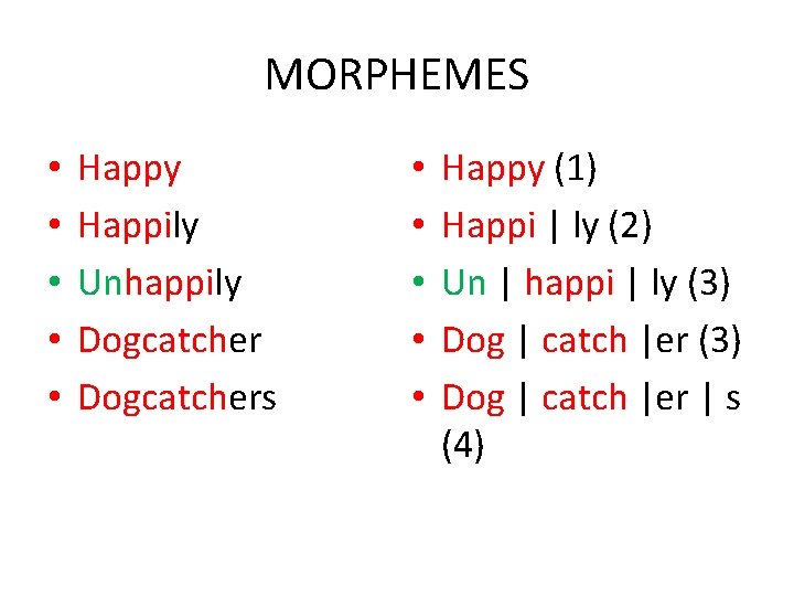 MORPHEMES • • • Happy Happily Unhappily Dogcatchers • • • Happy (1) Happi
