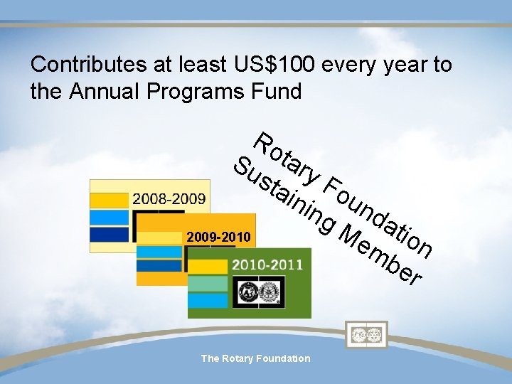 Contributes at least US$100 every year to the Annual Programs Fund Ro Su tary Contributes at least US$100 every year to the Annual Programs Fund Ro Su tary