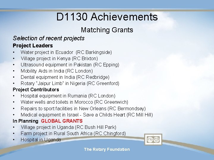 D 1130 Achievements Matching Grants Selection of recent projects Project Leaders • Water project D 1130 Achievements Matching Grants Selection of recent projects Project Leaders • Water project