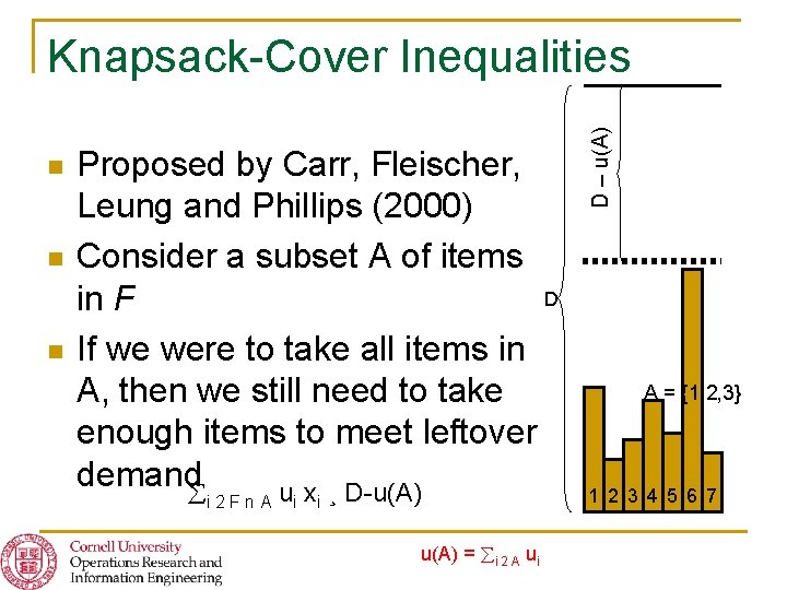 n n n Proposed by Carr, Fleischer, Leung and Phillips (2000) Consider a subset