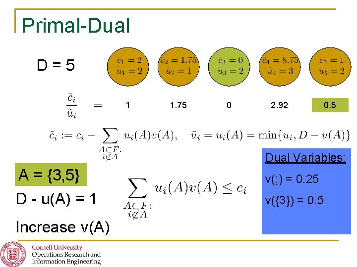 Primal-Dual D=5 1 1. 75 0 2. 92 0. 5 Dual Variables: A =