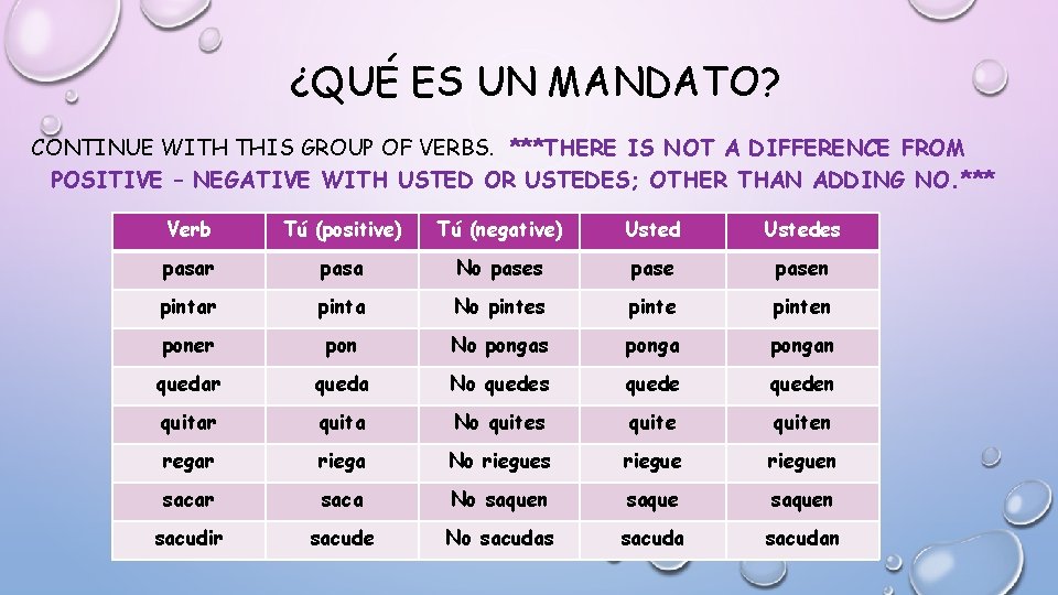 ¿QUÉ ES UN MANDATO? CONTINUE WITH THIS GROUP OF VERBS. ***THERE IS NOT A