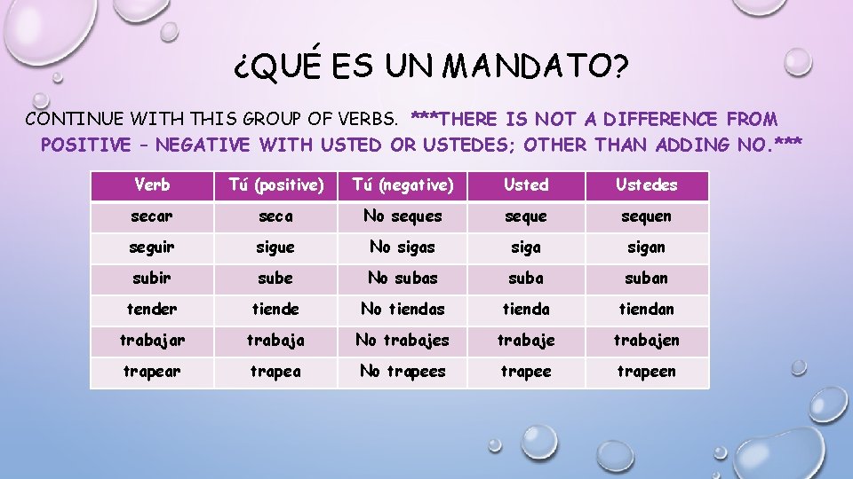 ¿QUÉ ES UN MANDATO? CONTINUE WITH THIS GROUP OF VERBS. ***THERE IS NOT A