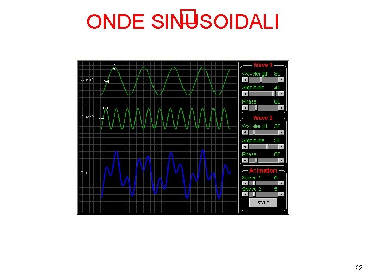 � ONDE SINUSOIDALI 12 � ONDE SINUSOIDALI 12