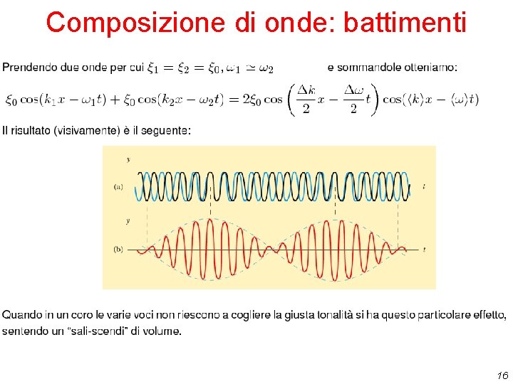 Composizione di onde: battimenti 16 Composizione di onde: battimenti 16