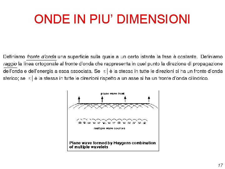 ONDE IN PIU’ DIMENSIONI 17 ONDE IN PIU’ DIMENSIONI 17