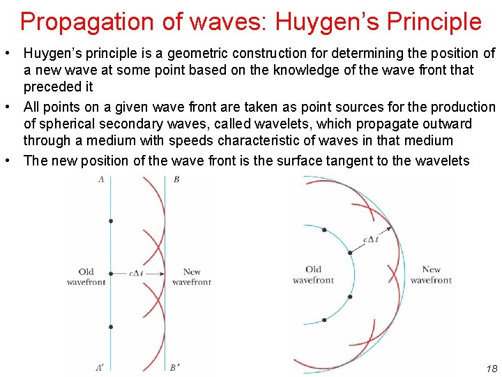 Propagation of waves: Huygen’s Principle • Huygen’s principle is a geometric construction for determining Propagation of waves: Huygen’s Principle • Huygen’s principle is a geometric construction for determining