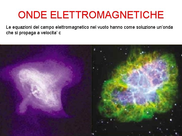 ONDE ELETTROMAGNETICHE Le equazioni del campo elettromagnetico nel vuoto hanno come soluzione un’onda che ONDE ELETTROMAGNETICHE Le equazioni del campo elettromagnetico nel vuoto hanno come soluzione un’onda che