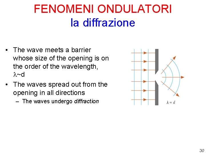 FENOMENI ONDULATORI la diffrazione • The wave meets a barrier whose size of the FENOMENI ONDULATORI la diffrazione • The wave meets a barrier whose size of the
