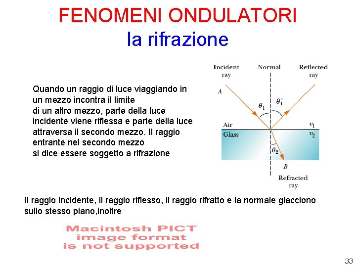 FENOMENI ONDULATORI la rifrazione Quando un raggio di luce viaggiando in un mezzo incontra FENOMENI ONDULATORI la rifrazione Quando un raggio di luce viaggiando in un mezzo incontra