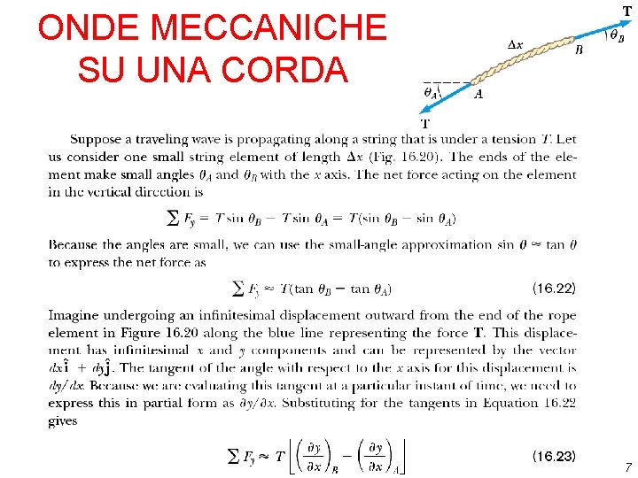 ONDE MECCANICHE SU UNA CORDA 7 ONDE MECCANICHE SU UNA CORDA 7