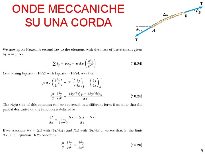 ONDE MECCANICHE SU UNA CORDA 8 ONDE MECCANICHE SU UNA CORDA 8