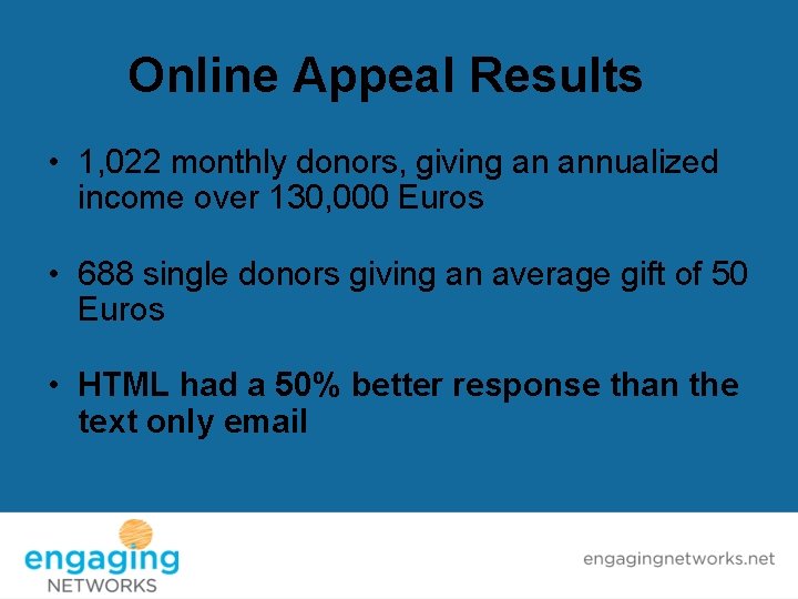 Online Appeal Results • 1, 022 monthly donors, giving an annualized income over 130,