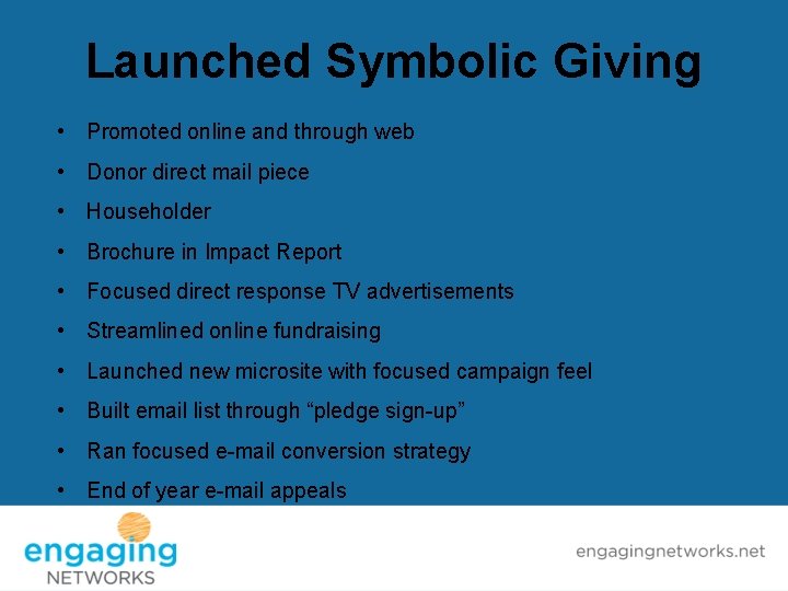 Launched Symbolic Giving • Promoted online and through web • Donor direct mail piece