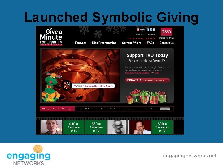 Launched Symbolic Giving 