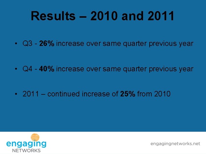 Results – 2010 and 2011 • Q 3 - 26% increase over same quarter