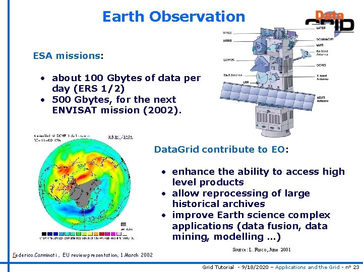 Earth Observation ESA missions: • about 100 Gbytes of data per day (ERS 1/2)