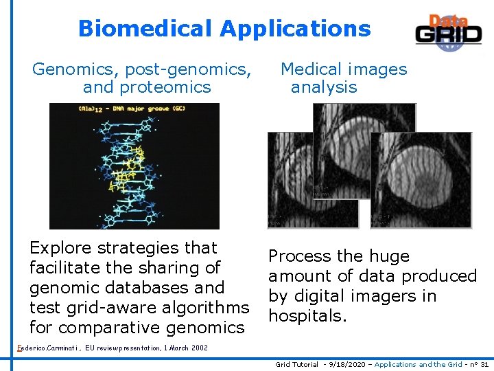 Biomedical Applications Genomics, post-genomics, and proteomics Explore strategies that facilitate the sharing of genomic