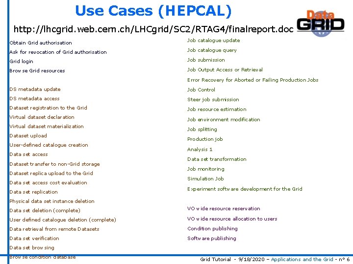 Use Cases (HEPCAL) http: //lhcgrid. web. cern. ch/LHCgrid/SC 2/RTAG 4/finalreport. doc Obtain Grid authorisation