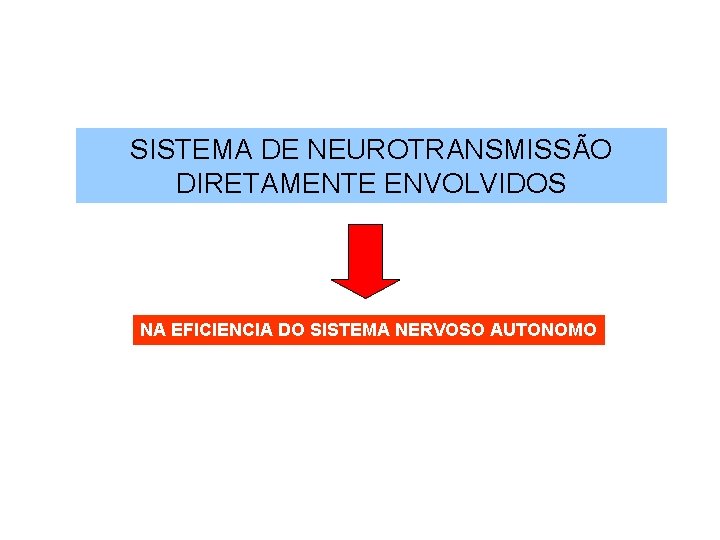 SISTEMA DE NEUROTRANSMISSÃO DIRETAMENTE ENVOLVIDOS NA EFICIENCIA DO SISTEMA NERVOSO AUTONOMO 