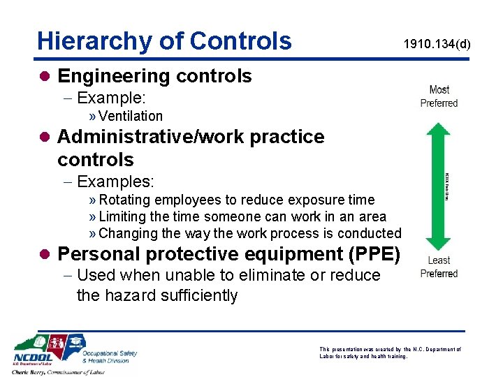 Hierarchy of Controls 1910. 134(d) l Engineering controls - Example: » Ventilation l Administrative/work Hierarchy of Controls 1910. 134(d) l Engineering controls - Example: » Ventilation l Administrative/work