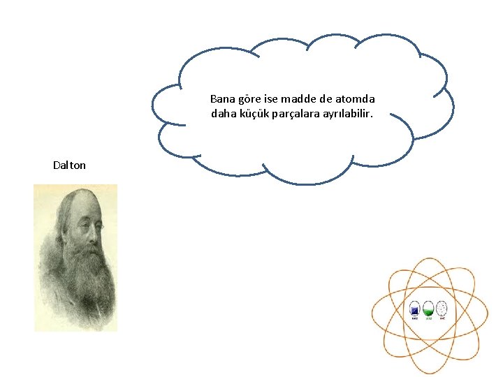 Bana göre ise madde de atomda daha küçük parçalara ayrılabilir. Dalton 