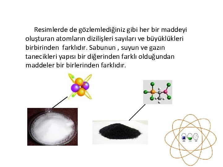 Resimlerde de gözlemlediğiniz gibi her bir maddeyi oluşturan atomların dizilişleri sayıları ve büyüklükleri birbirinden