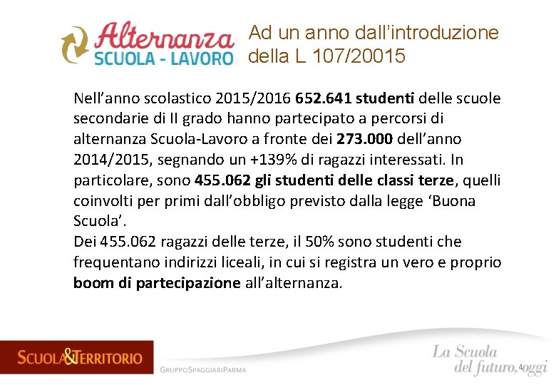 Ad un anno dall’introduzione della L 107/20015 Nell’anno scolastico 2015/2016 652. 641 studenti delle