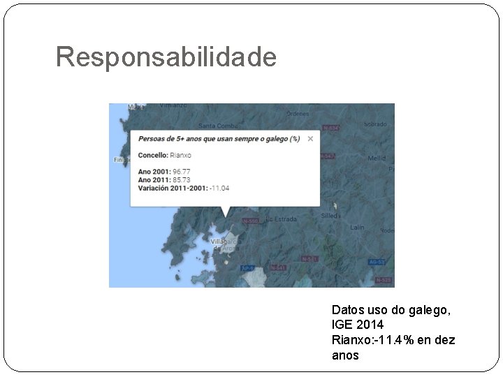 Responsabilidade Datos uso do galego, IGE 2014 Rianxo: -11. 4% en dez anos 