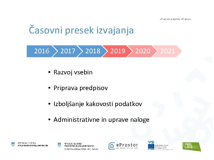 » Program projektov e. Prostor « Časovni presek izvajanja 2016 2017 2018 2019 2020