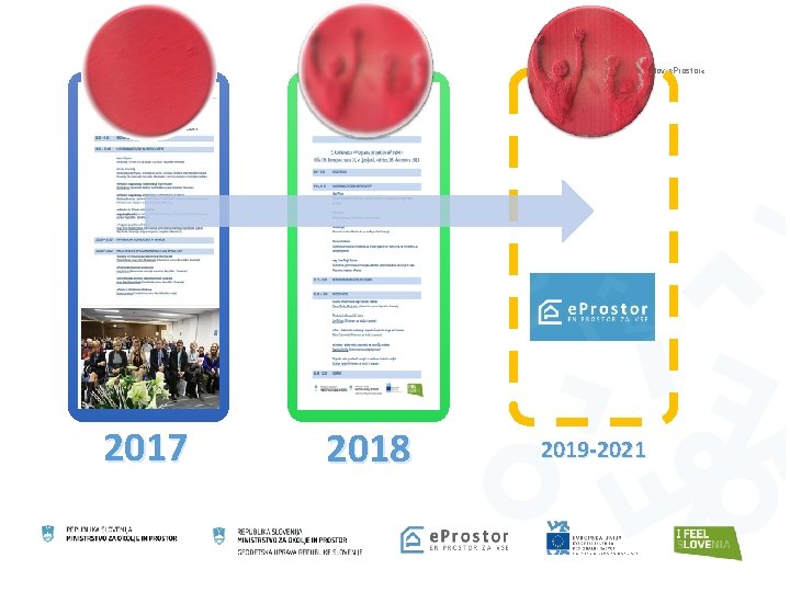 » Program projektov e. Prostor « 2017 2018 2019 -2021 