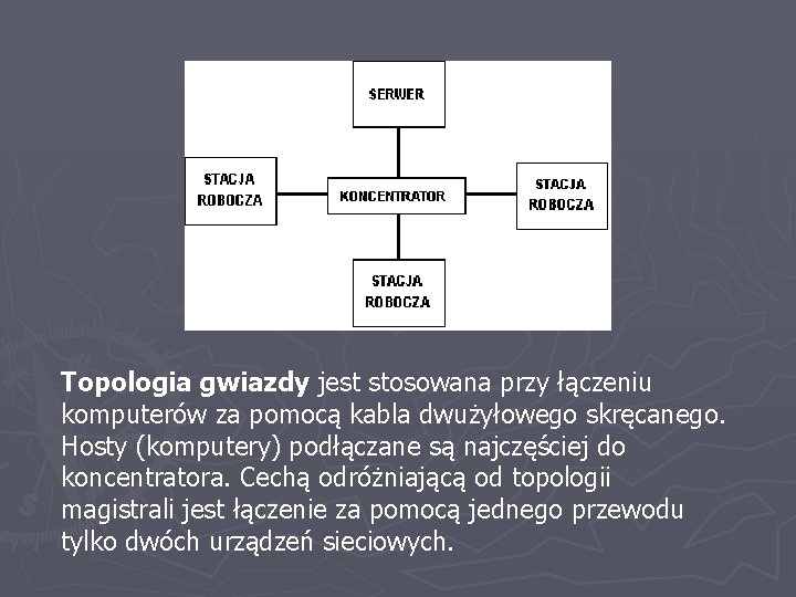 Topologia gwiazdy jest stosowana przy łączeniu komputerów za pomocą kabla dwużyłowego skręcanego. Hosty (komputery)