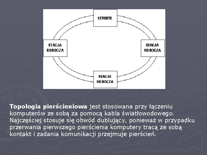 Topologia pierścieniowa jest stosowana przy łączeniu komputerów ze sobą za pomocą kabla światłowodowego. Najczęściej