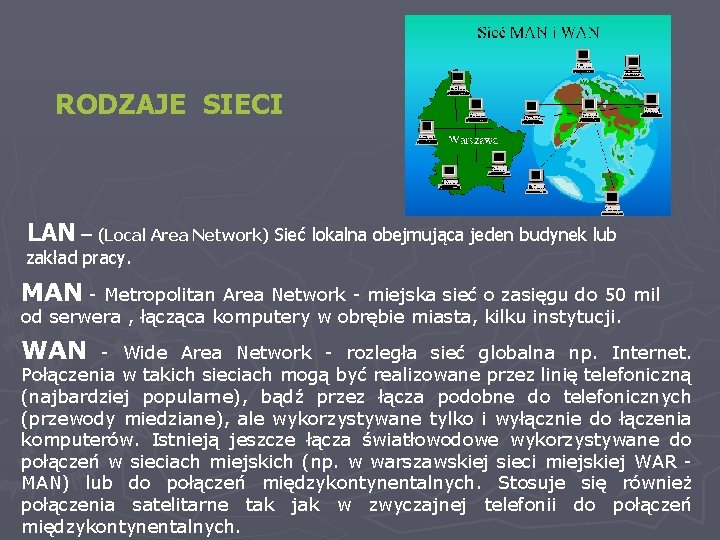 RODZAJE SIECI LAN – (Local Area Network) Sieć lokalna obejmująca jeden budynek lub zakład