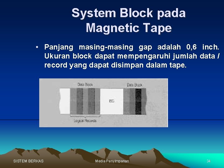 System Block pada Magnetic Tape • Panjang masing-masing gap adalah 0, 6 inch. Ukuran