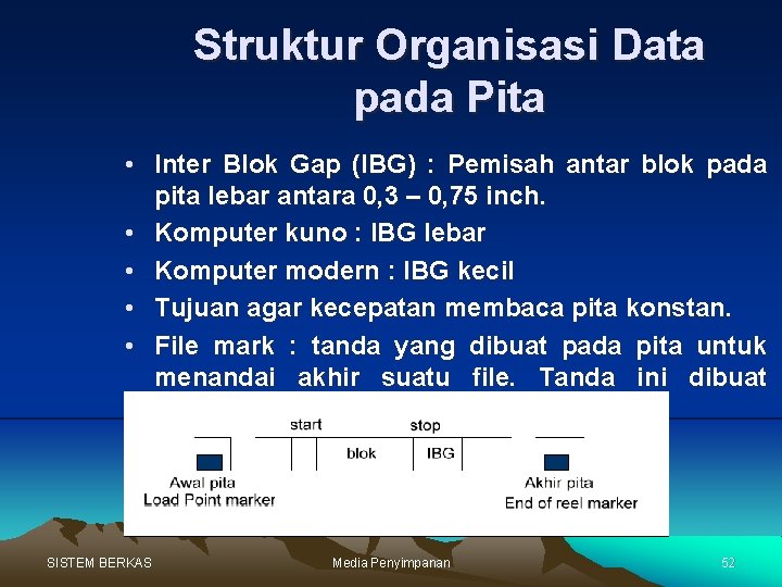 Struktur Organisasi Data pada Pita • Inter Blok Gap (IBG) : Pemisah antar blok