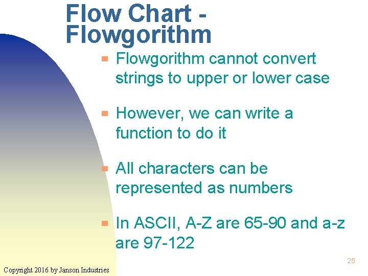 Flow Chart Flowgorithm ▀ ▀ Flowgorithm cannot convert strings to upper or lower case