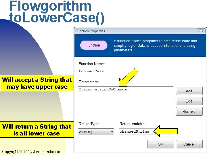 Flowgorithm to. Lower. Case() Will accept a String that may have upper case Will