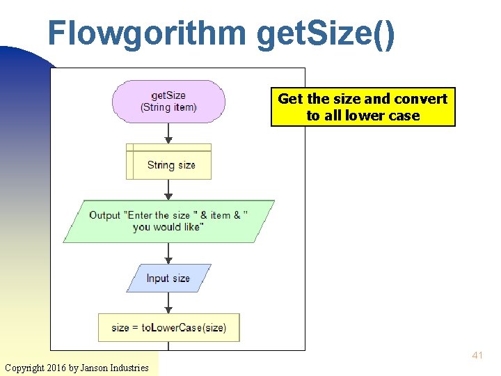 Flowgorithm get. Size() Get the size and convert to all lower case 41 Copyright