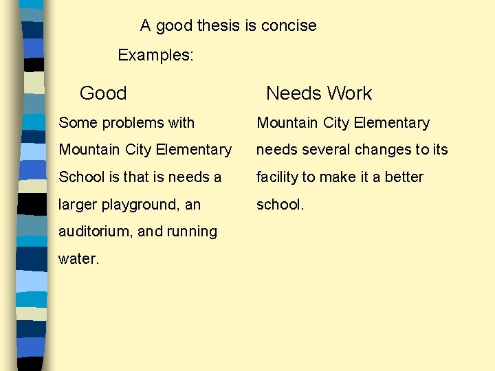 A good thesis is concise Examples: Good Needs Work Some problems with Mountain City