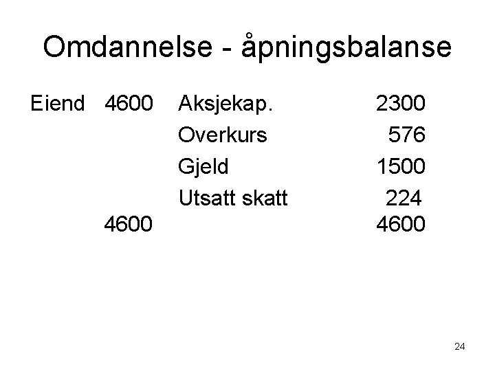 Omdannelse - åpningsbalanse Eiend 4600 Aksjekap. 2300 Overkurs 576 Gjeld 1500 Utsatt skatt 224