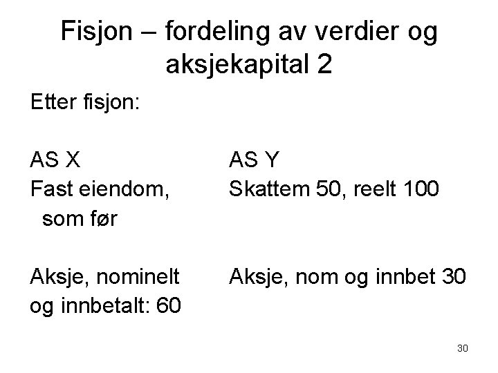Fisjon – fordeling av verdier og aksjekapital 2 Etter fisjon: AS X Fast eiendom,