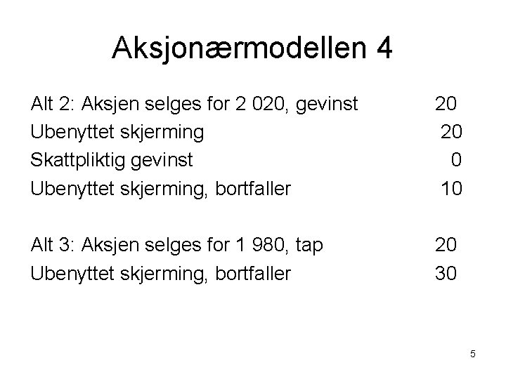 Aksjonærmodellen 4 Alt 2: Aksjen selges for 2 020, gevinst Ubenyttet skjerming Skattpliktig gevinst