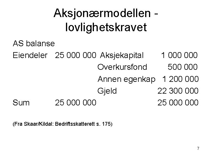 Aksjonærmodellen - lovlighetskravet AS balanse Eiendeler 25 000 Aksjekapital 1 000 Overkursfond 500 000