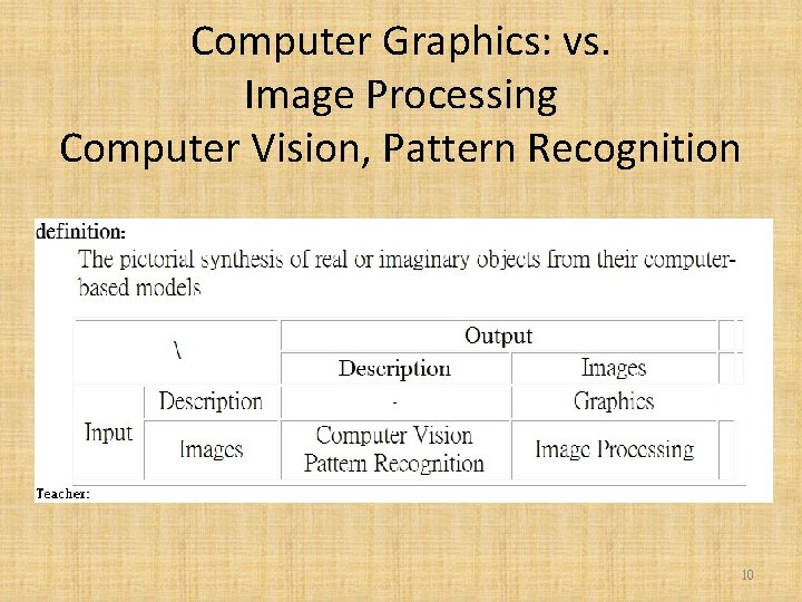 Computer Graphics: vs. Image Processing Computer Vision, Pattern Recognition 10 