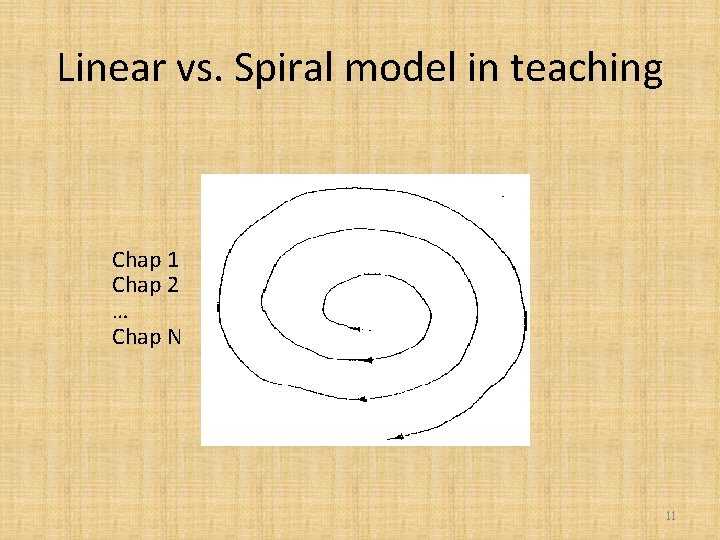 Linear vs. Spiral model in teaching Chap 1 Chap 2 … Chap N 11