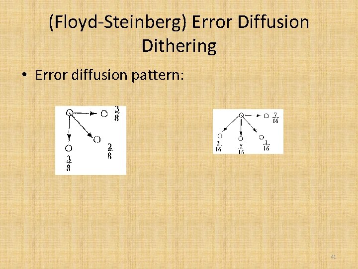 (Floyd-Steinberg) Error Diffusion Dithering • Error diffusion pattern: 41 