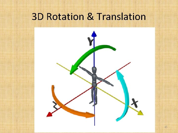 3 D Rotation & Translation 45 